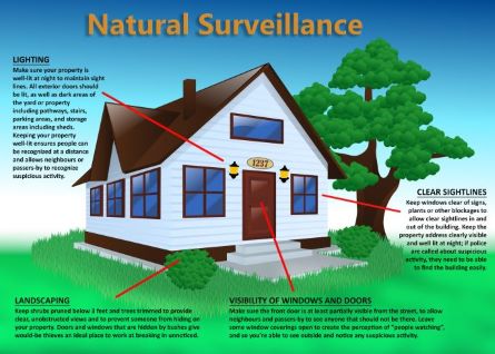 Natural Surveillance Home safety measures