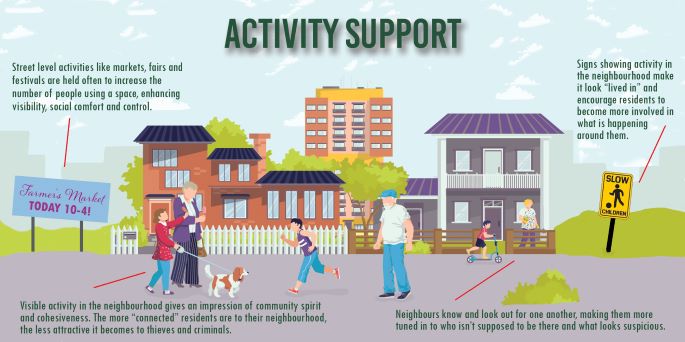 Community safety through activity Neighbourhood safety